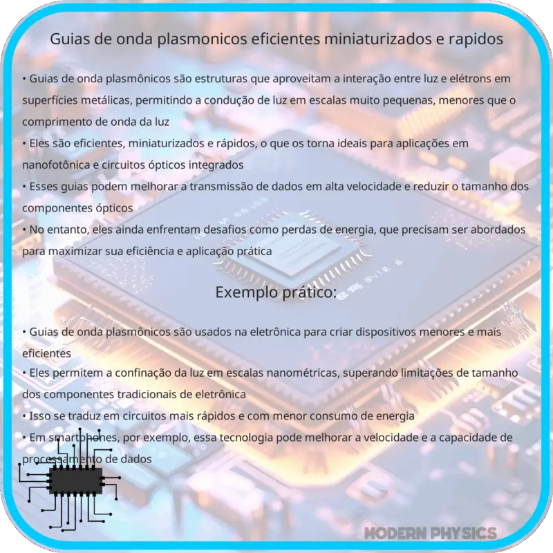 Guias de Onda Plasmônicos | Eficientes, Miniaturizados e Rápidos