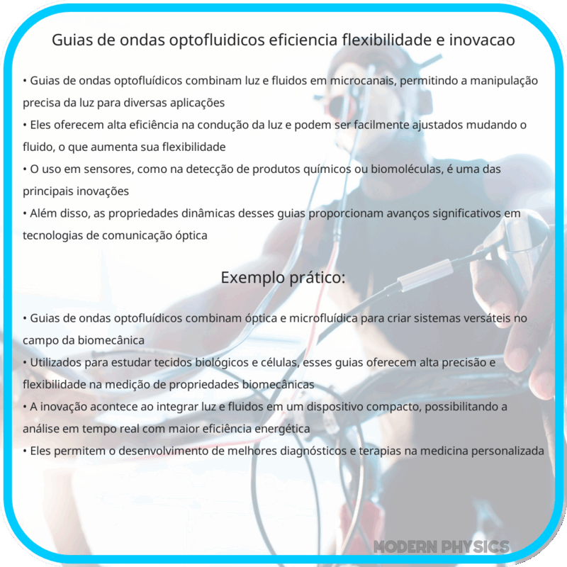Guias de Ondas Optofluídicos | Eficiência, Flexibilidade e Inovação