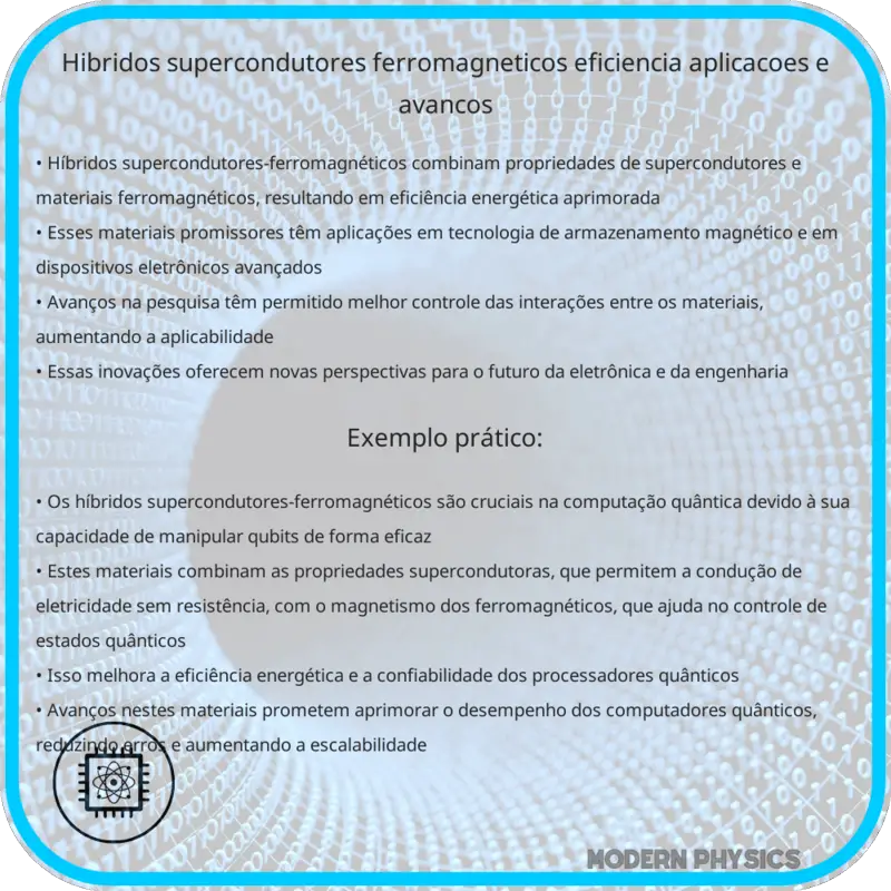 Híbridos Supercondutores-Ferromagnéticos | Eficiência, Aplicações e Avanços