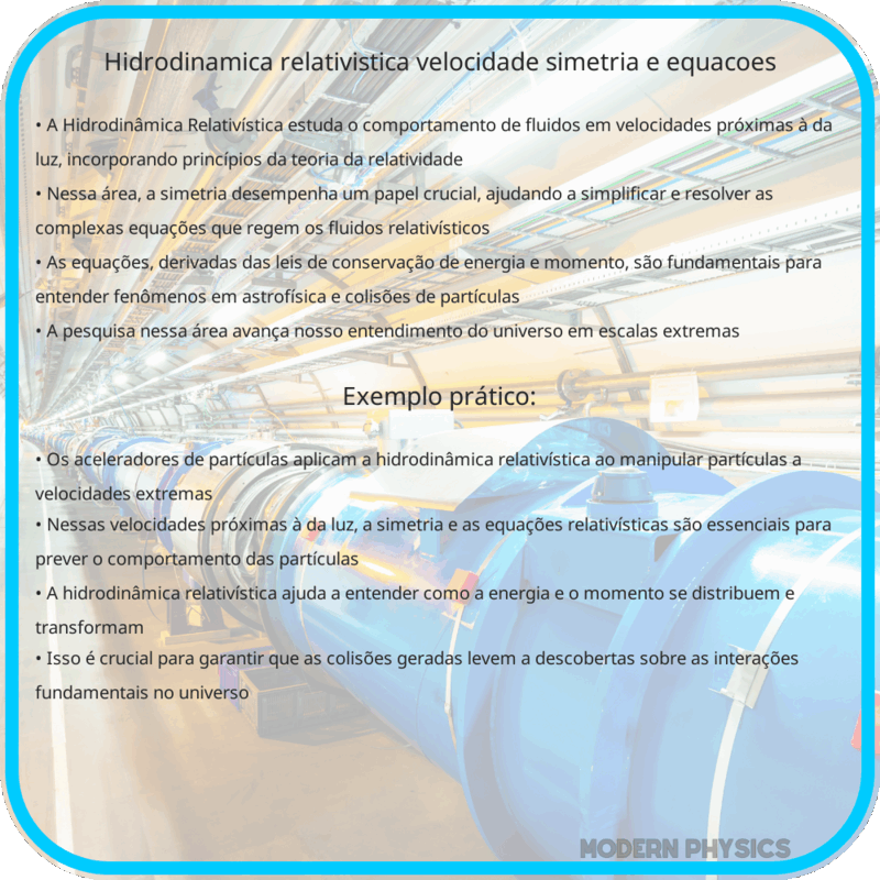 Hidrodinâmica Relativística | Velocidade, Simetria e Equações