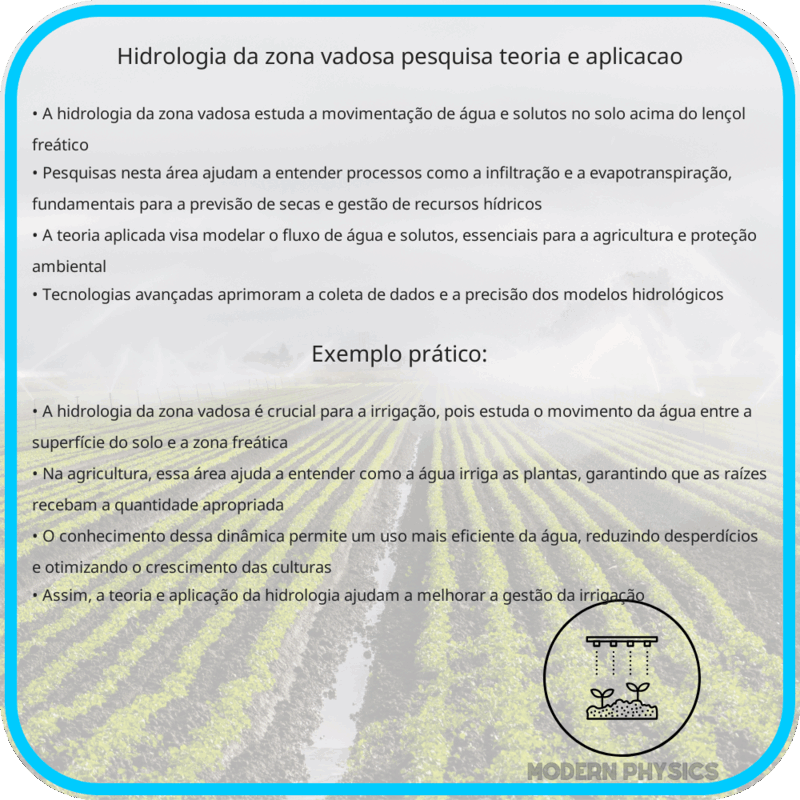 Hidrologia da Zona Vadosa | Pesquisa, Teoria e Aplicação
