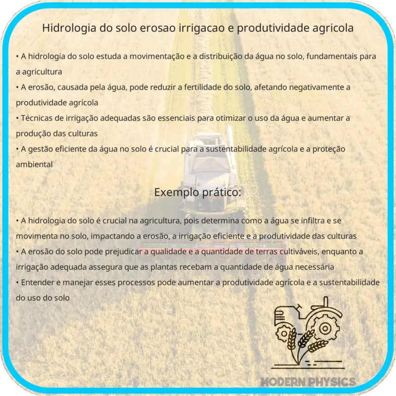 Hidrologia do Solo | Erosão, Irrigação e Produtividade Agrícola