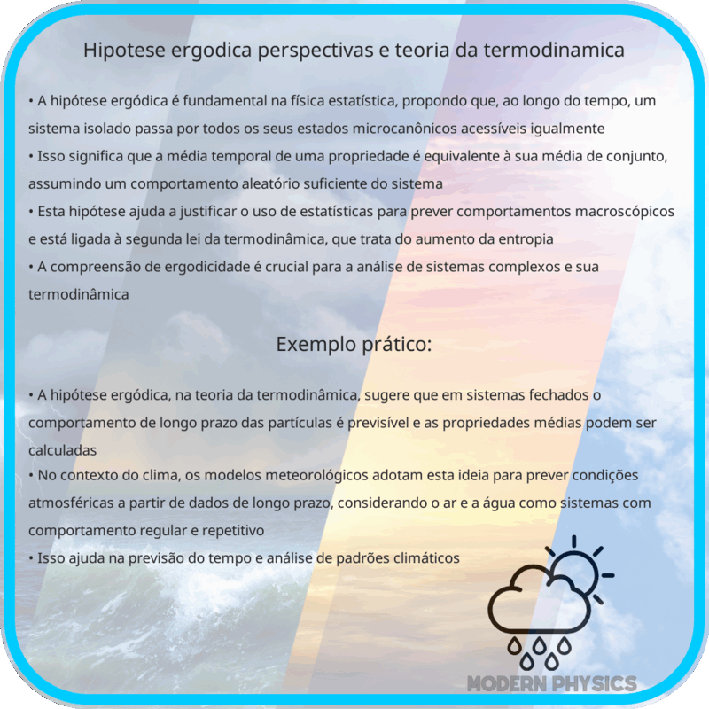 Hipótese Ergódica | Perspectivas e Teoria da Termodinâmica