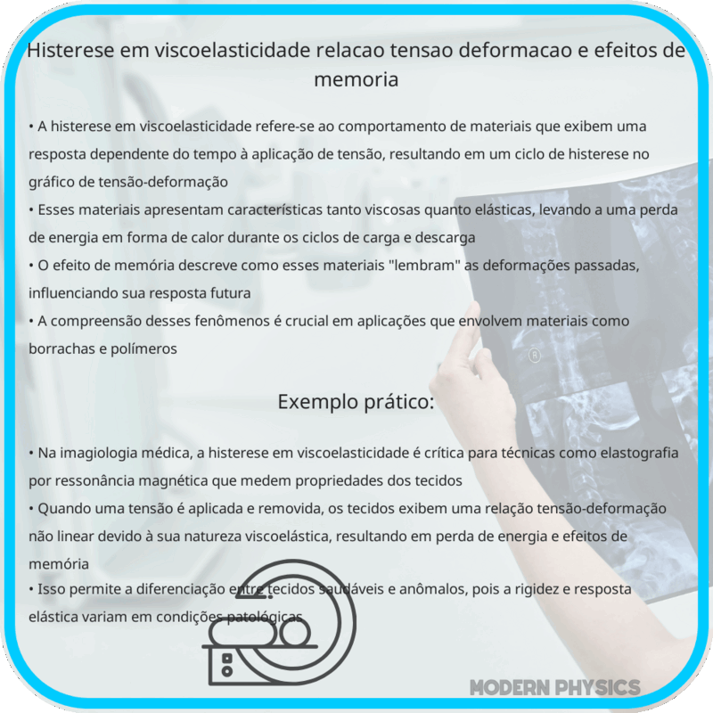 Histerese em Viscoelasticidade | Relação Tensão-Deformação e Efeitos de Memória