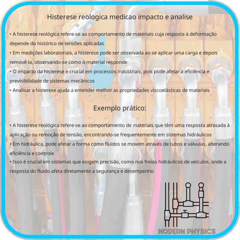 Histerese Reológica | Medição, Impacto e Análise