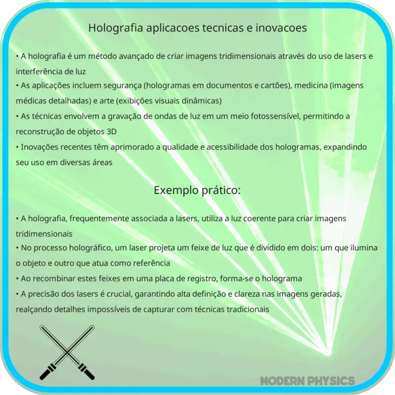 Holografia | Aplicações, Técnicas e Inovações