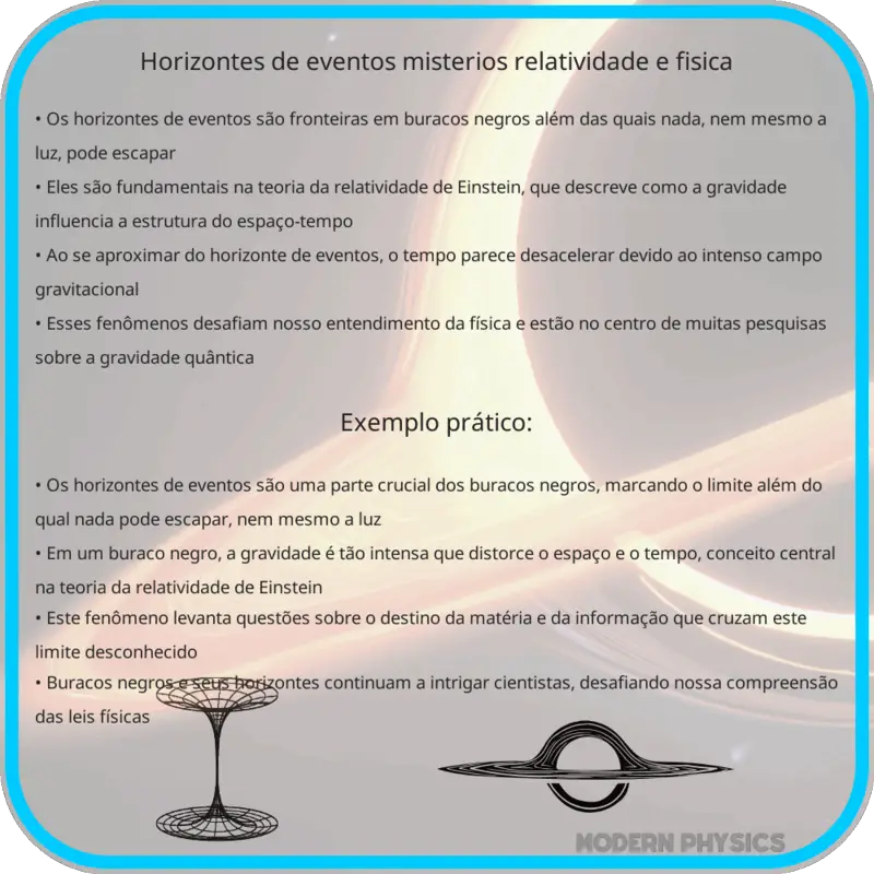 Horizontes de Eventos | Mistérios, Relatividade e Física