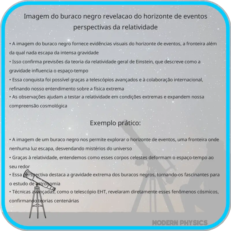 Imagem do Buraco Negro | Revelação do Horizonte de Eventos, Perspectivas da Relatividade
