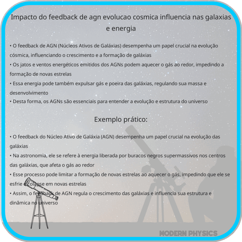 Impacto do Feedback de AGN | Evolução Cósmica, Influência nas Galáxias e Energia