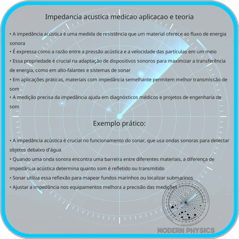 Impedância Acústica: Medição, Aplicação e Teoria