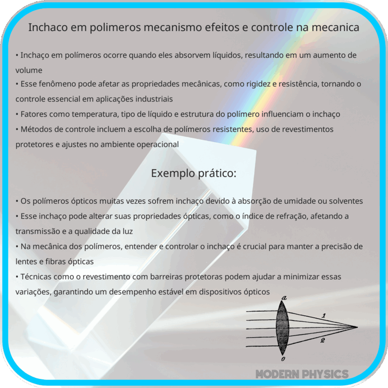 Inchaço em Polímeros | Mecanismo, Efeitos e Controle na Mecânica