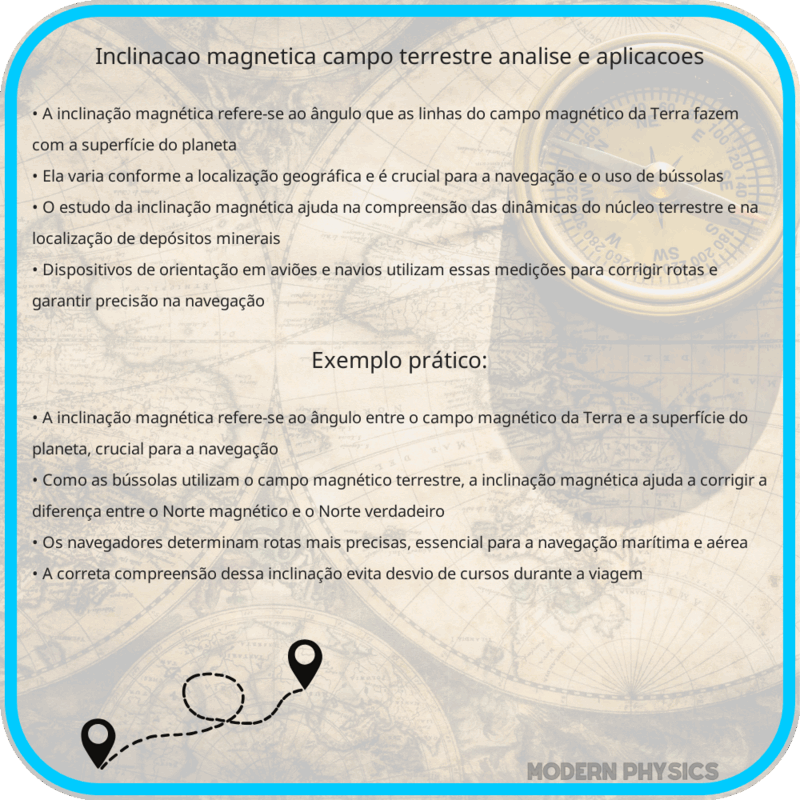 Inclinação Magnética | Campo Terrestre, Análise e Aplicações