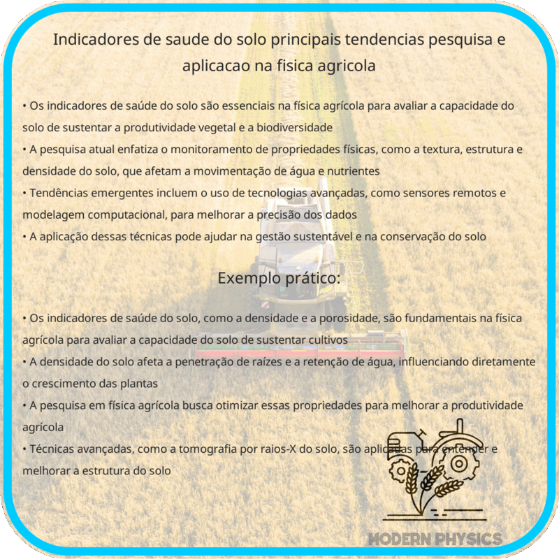 Indicadores de Saúde do Solo | Principais Tendências, Pesquisa e Aplicação na Física Agrícola