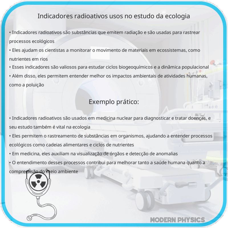 Indicadores Radioativos | Usos no Estudo da Ecologia