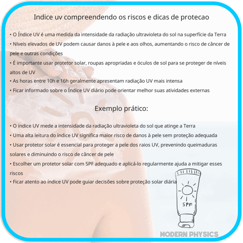 Índice UV | Compreendendo os Riscos e Dicas de Proteção