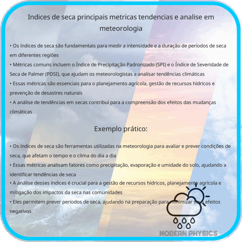 Índices de Seca | Principais Métricas, Tendências e Análise em Meteorologia