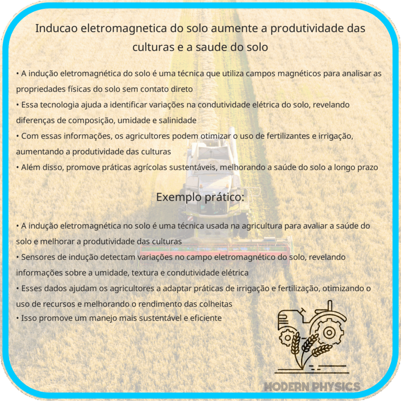 Indução Eletromagnética do Solo | Aumente a Produtividade das Culturas e a Saúde do Solo