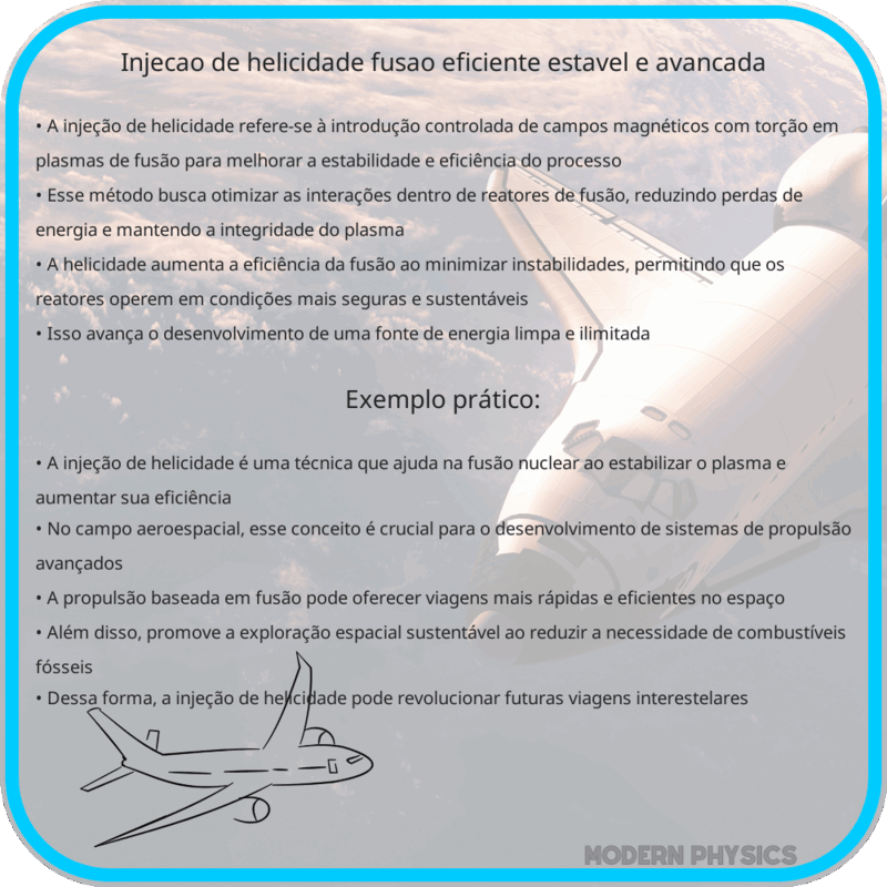 Injeção de Helicidade | Fusão Eficiente, Estável e Avançada