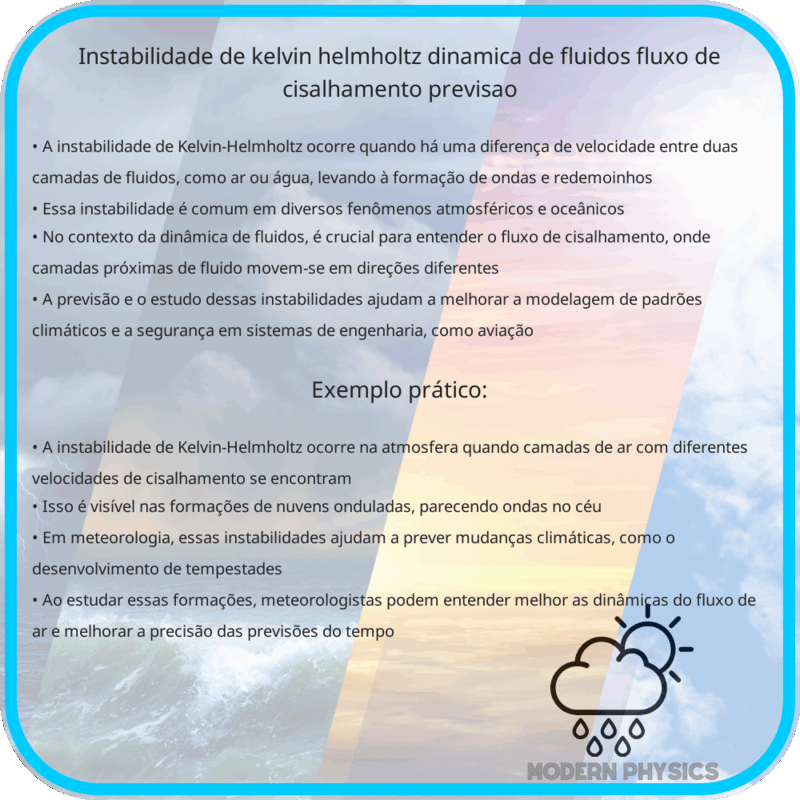 Instabilidade de Kelvin-Helmholtz | Dinâmica de Fluidos, Fluxo de Cisalhamento & Previsão