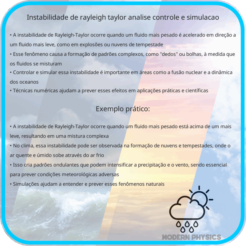 Instabilidade de Rayleigh-Taylor | Análise, Controle e Simulação