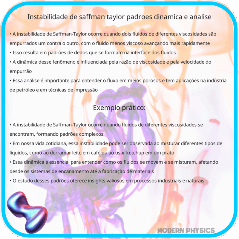 Instabilidade de Saffman-Taylor | Padrões, Dinâmica e Análise