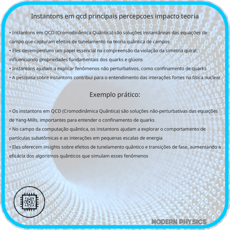 Instantons em QCD | Principais Percepções, Impacto & Teoria