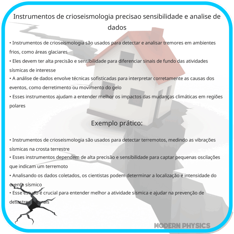 Instrumentos de Crioseismologia | Precisão, Sensibilidade e Análise de Dados