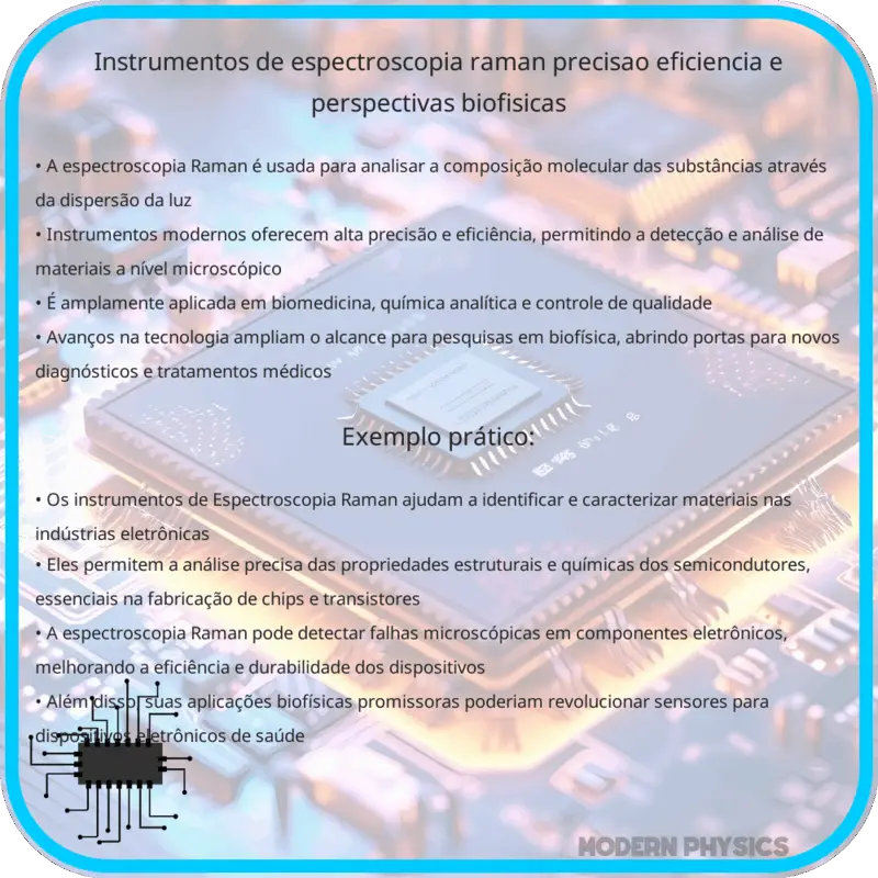 Instrumentos de Espectroscopia Raman | Precisão, Eficiência e Perspectivas Biofísicas