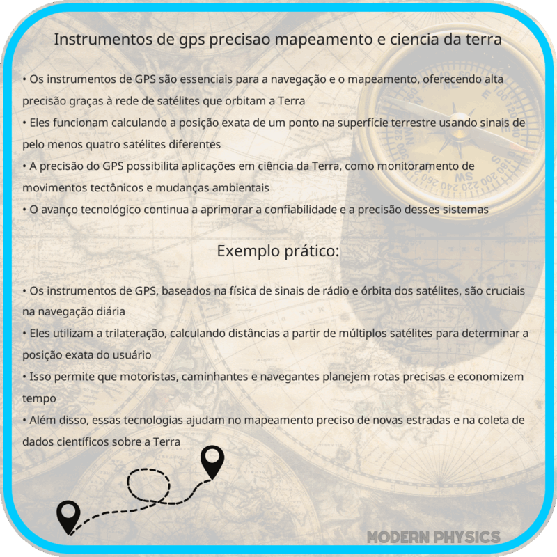 Instrumentos de GPS | Precisão, Mapeamento e Ciência da Terra