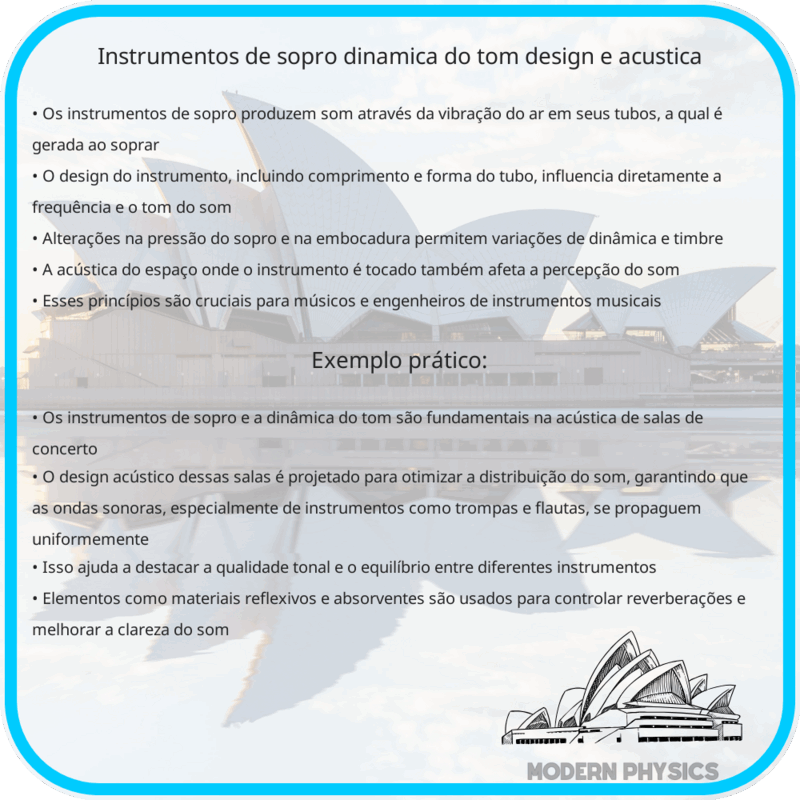 Instrumentos de Sopro | Dinâmica do Tom, Design e Acústica