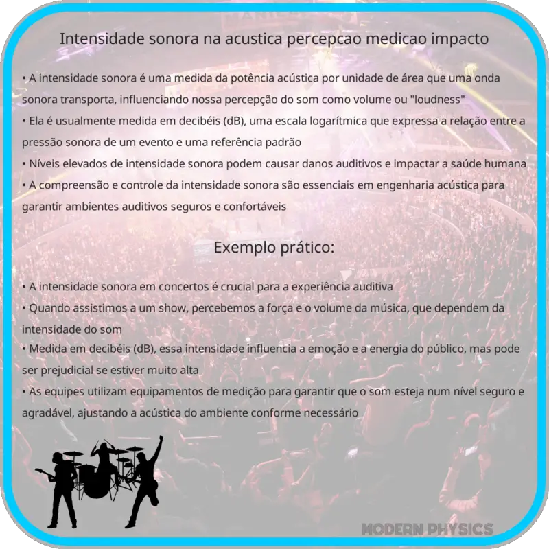 Intensidade Sonora na Acústica | Percepção, Medição & Impacto