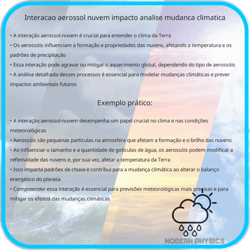 Interação Aerossol-Nuvem | Impacto, Análise & Mudança Climática