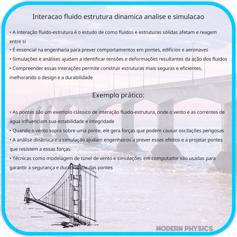 Interação Fluido-Estrutura | Dinâmica, Análise e Simulação