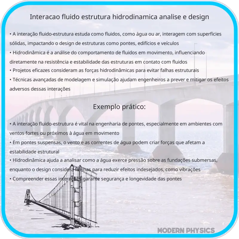 Interação Fluido-Estrutura | Hidrodinâmica, Análise e Design