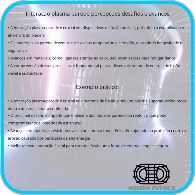 Interação Plasma-Parede | Percepções, Desafios e Avanços