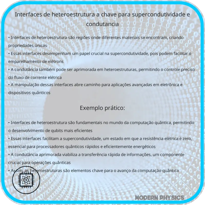 Interfaces de Heteroestrutura | A Chave para Supercondutividade e Condutância