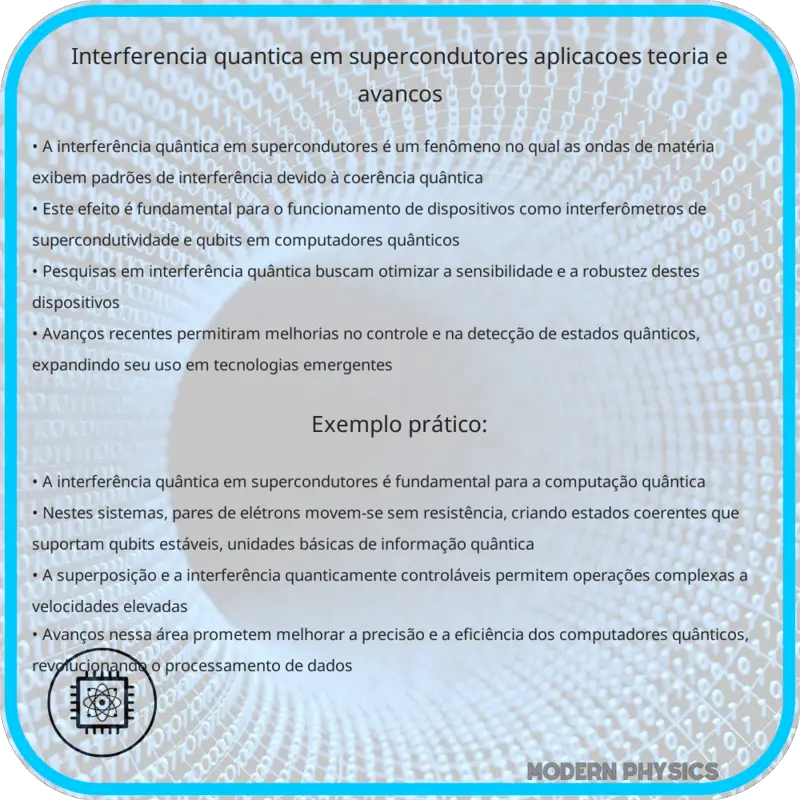 Interferência Quântica em Supercondutores | Aplicações, Teoria e Avanços
