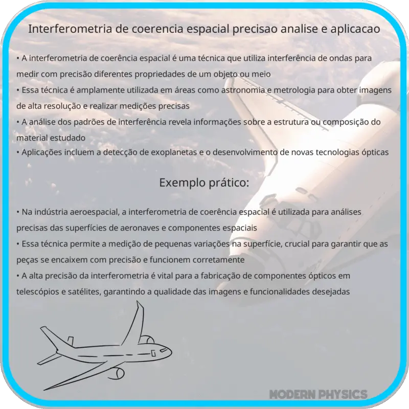 Interferometria de Coerência Espacial | Precisão, Análise e Aplicação