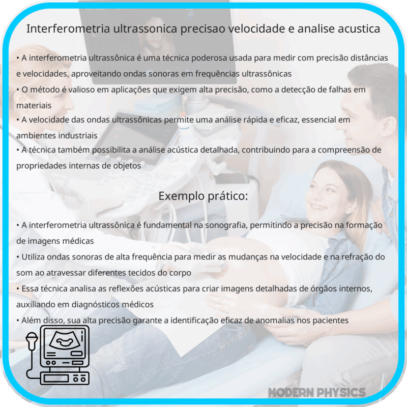 Interferometria Ultrassônica | Precisão, Velocidade e Análise Acústica