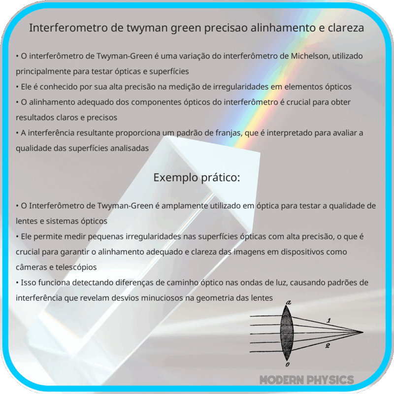Interferômetro de Twyman-Green | Precisão, Alinhamento e Clareza