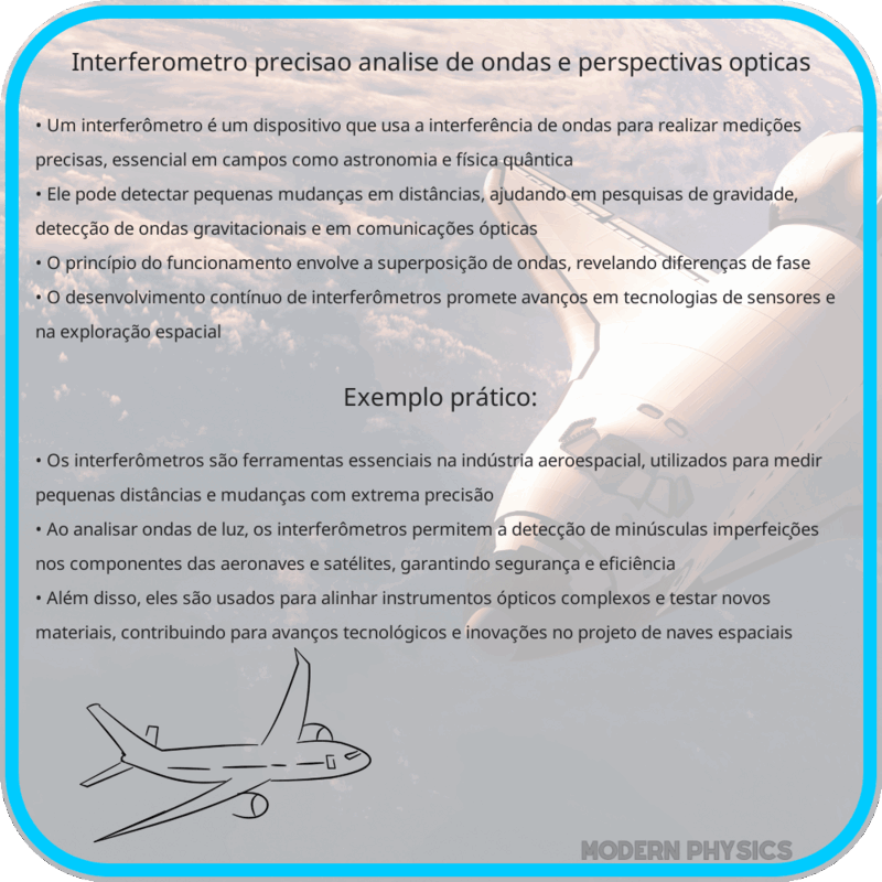 Interferômetro | Precisão, Análise de Ondas e Perspectivas Ópticas