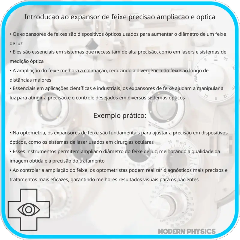 Introdução ao Expansor de Feixe | Precisão, Ampliação e Óptica