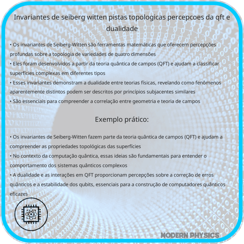 Invariantes de Seiberg-Witten | Pistas Topológicas, Percepções da QFT e Dualidade