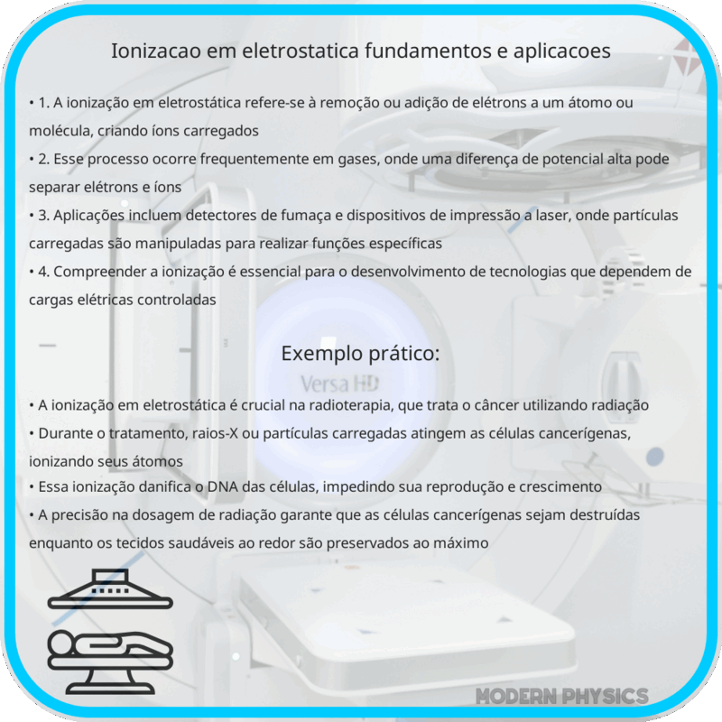 Ionização em Eletrostática | Fundamentos e Aplicações