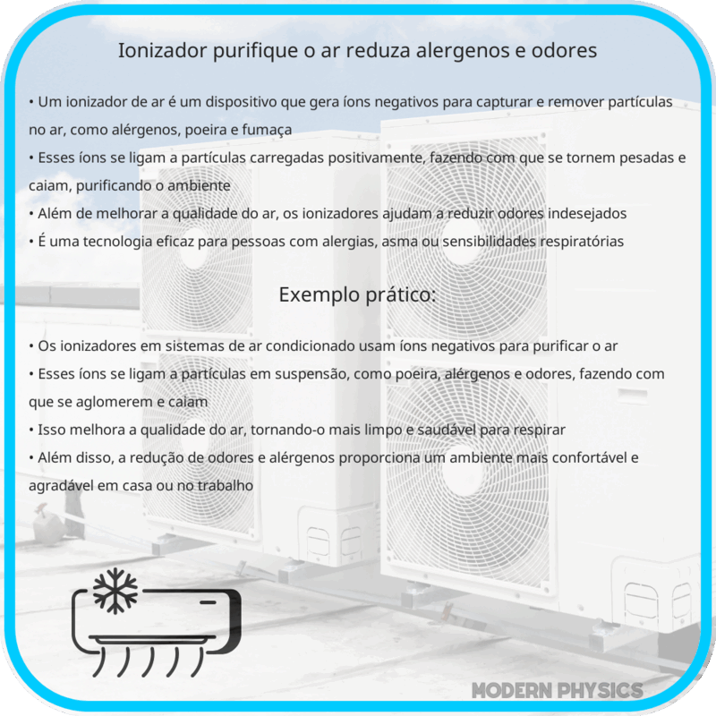 Ionizador | Purifique o Ar, Reduza Alérgenos e Odores