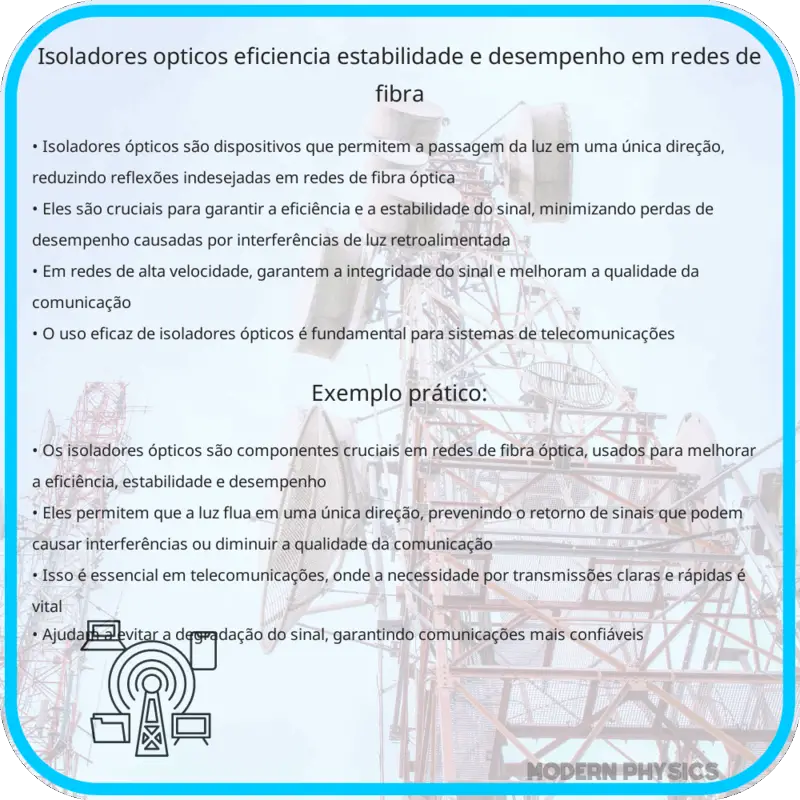 Isoladores Ópticos | Eficiência, Estabilidade e Desempenho em Redes de Fibra