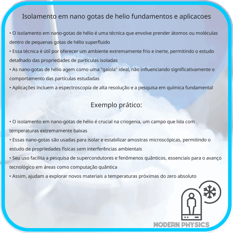 Isolamento em Nano-Gotas de Hélio: Fundamentos e Aplicações
