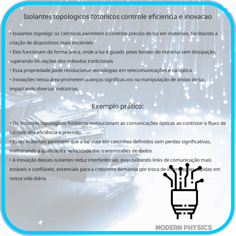 Isolantes Topológicos Fotônicos | Controle, Eficiência e Inovação