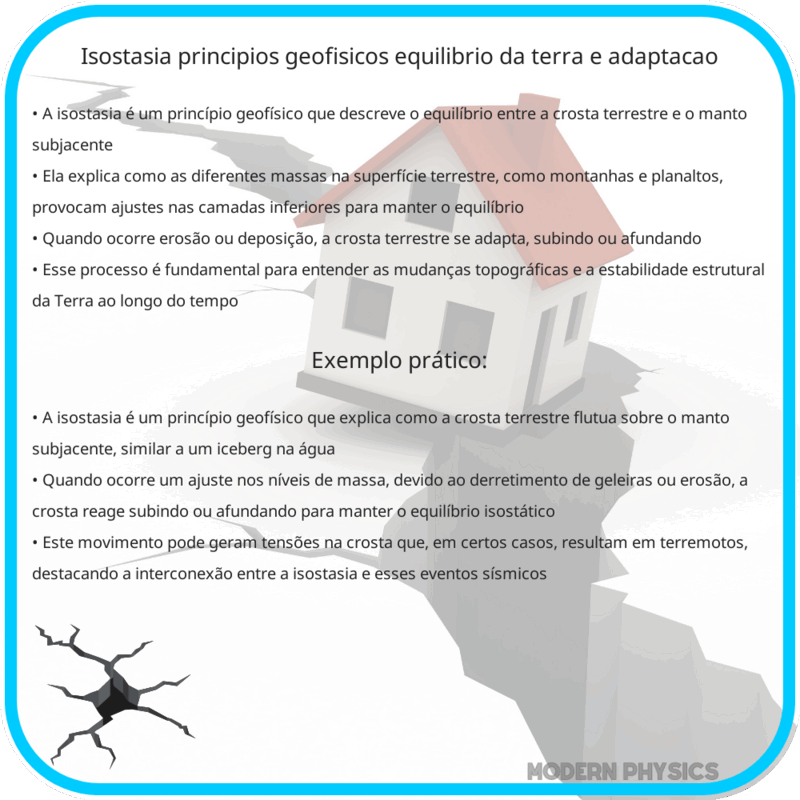 Isostasia: Princípios Geofísicos, Equilíbrio da Terra e Adaptação