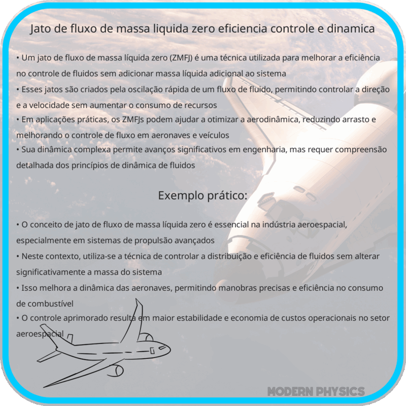 Jato de Fluxo de Massa Líquida Zero | Eficiência, Controle e Dinâmica